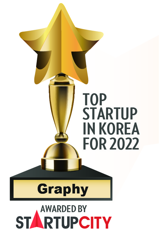 Top 10 Startups In Korea For - 2022